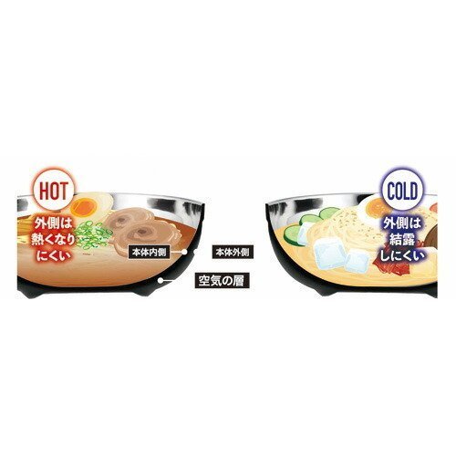 どんぶり ステンレス二重構造 丼 茶碗 保温 保冷 ラーメン 冷麺 軽量 カクセー HOL-02/2964ｘ１個_画像5