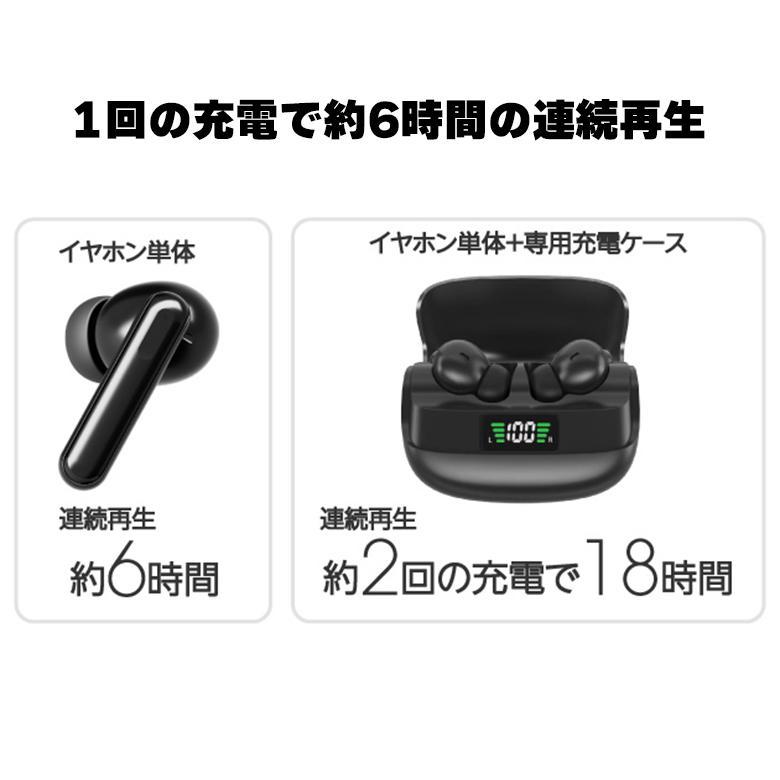 ワイヤレスイヤホン Bluetooth5.3 ヘッドセット ブルートゥース イヤフォン 片耳 軽量 グリーンハウス ブラック GH-TWSW-BK/4838_画像5