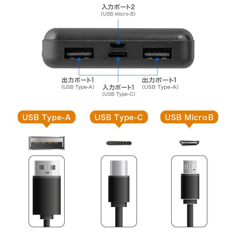 モバイルバッテリー グリーンハウス GH-BTX50-BK/4951ｘ１台 モバイル充電器 5000mAh USB タイプC typeC PSE認証/送料無料_画像5