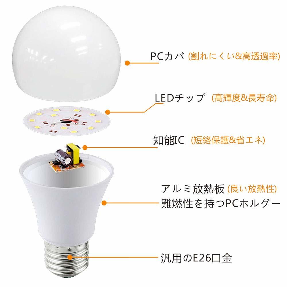 送料無料★LED電球 口金直径26mm 100形相当 昼光色相当(12.5W) 一般電球 全方向タイプ 1個入り 密閉器具対応_画像6