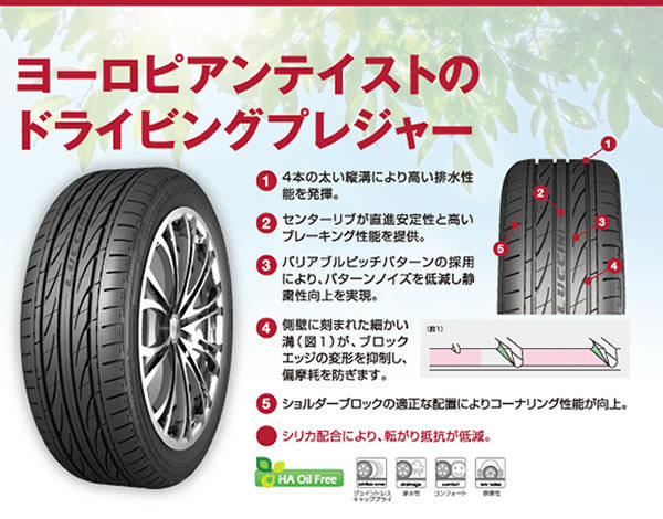 LUCCINI Buono Sport(ルッチーニ ブォーノスポーツ) 195/50R15 1本価格 法人、ショップは送料無料_画像2