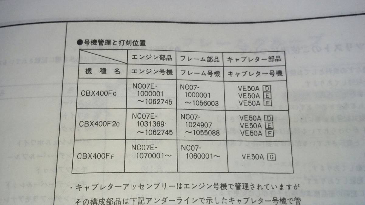 ★ＣＢＸ４００Ｆ／インテグラ★パーツリスト　４版　正規純正中古_画像6