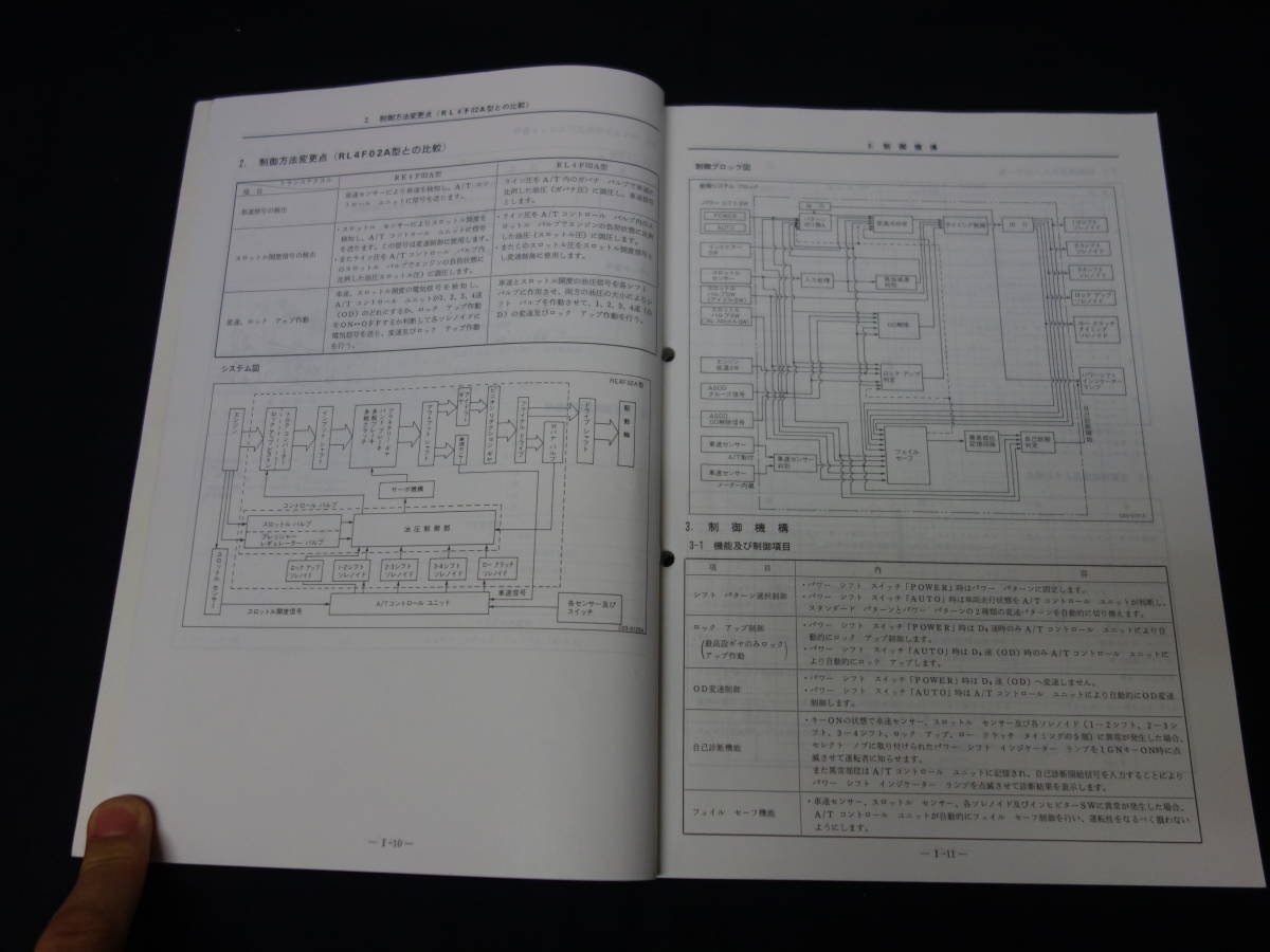【1988年】日産 電子制御 オートマチック トランスアクスル RE4F02A型 整備要領書 / サービスマニュアル_画像4