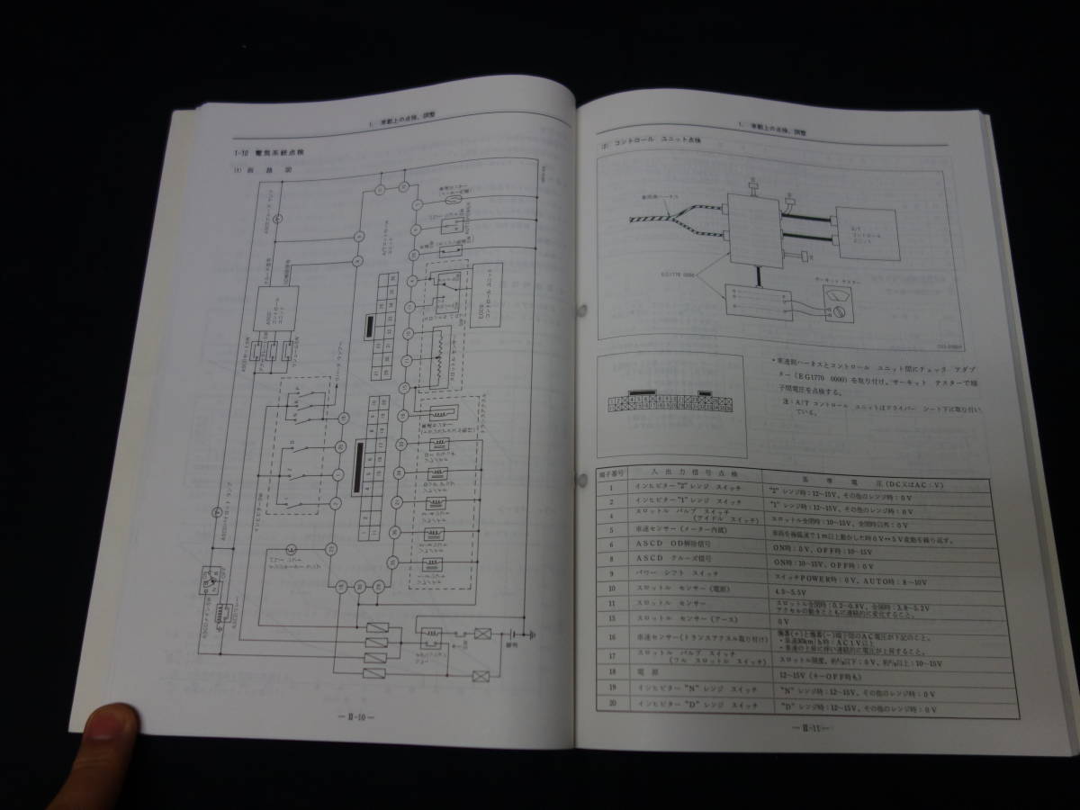 【1988年】日産 電子制御 オートマチック トランスアクスル RE4F02A型 整備要領書 / サービスマニュアル_画像6