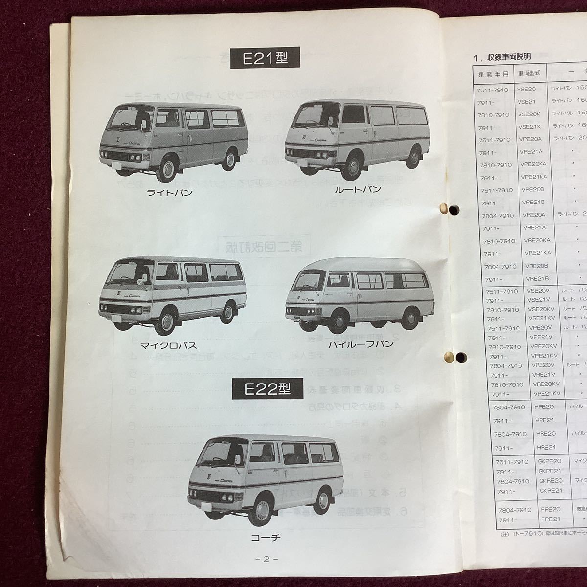  Nissan NISSAN Caravan Homy E20,E21,E22 shape series main maintenance * exterior parts catalog \'75~\'80