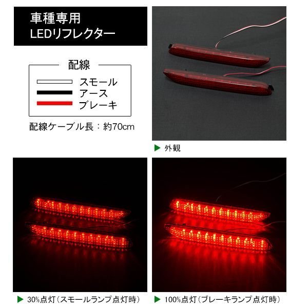 LEDリフレクター アルファード 20系など スモール・ブレーキ連動 ブレーキランプ_画像2