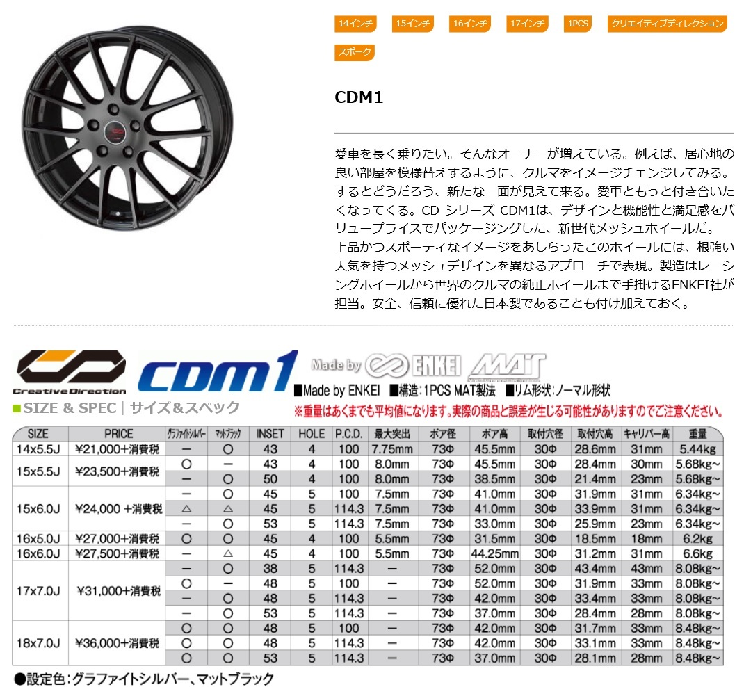 取寄せ品 4本SET 共豊 CDM1 7.0J+48 5H-100 ネクセン WINGUARD ice2 2023年 225/40R18インチ 50系 プリウス プリウスPHV ZN系 86 BRZ_画像5