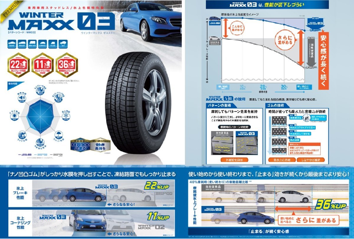 取寄せ品 WEDS グラフト5S B 5.5J+42 ダンロップ ウインターマックス03 175/65R15インチ カローラフィールダー 160 カローラアクシオ_画像3