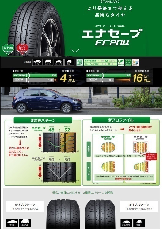 取寄せ品 4本SET WEDS ライツレーDI ダンロップ EC204 155/65R13インチ ML21系 ルークス モコ オッティ H04系 ピノ EKワゴン トッポ_画像3