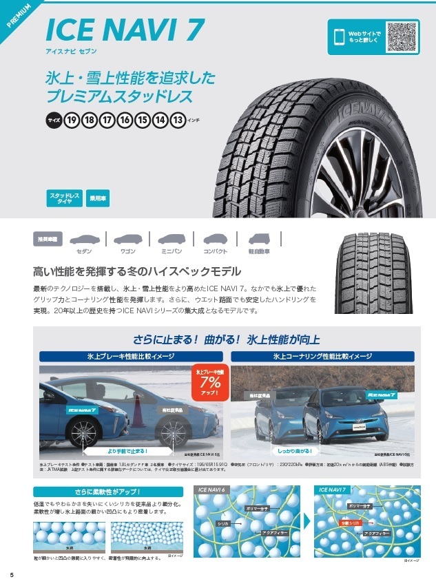 新品4本 インターミラノ SPEC-K グッドイヤー ICE ナビ7 155/65R14インチ JF系 N BOX スラッシュ JH系 N WGN N ONE プレオ ピクシス_画像3