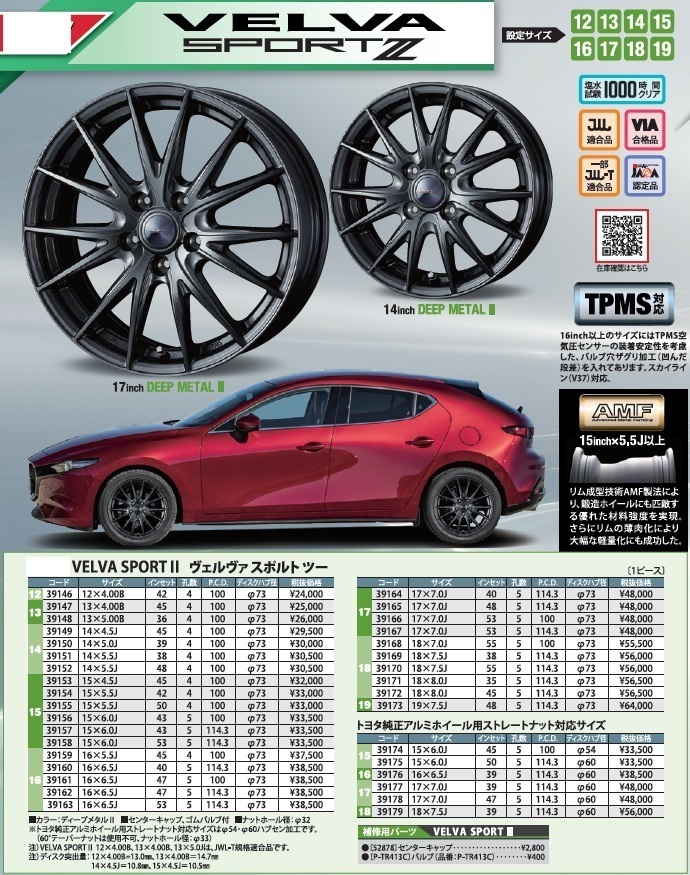 取寄せ品 4本SET WEDS スポルト2 6.0J+53 5H-114.3 ブリヂストン BLIZZAK VRX3 23年 185/65R15インチ GB5～8系 フリード ハイブリッド_画像9