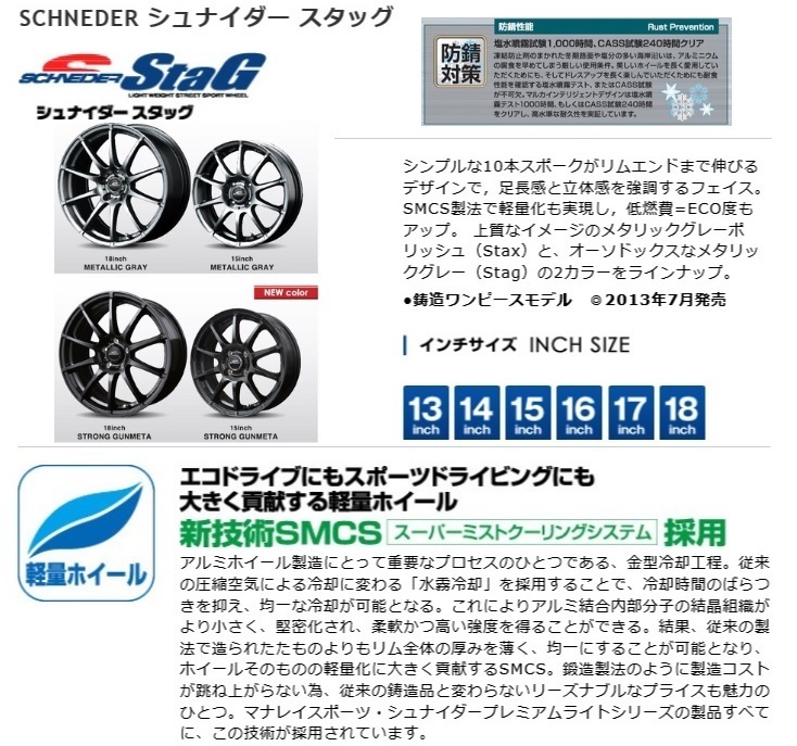 新品ホイール単品4本SET MID マルカ シュナイダーSTAG 6.0J+45 5H-114.3 15インチ セレナ ラフェスタハイウェイスター ノア 等_画像3