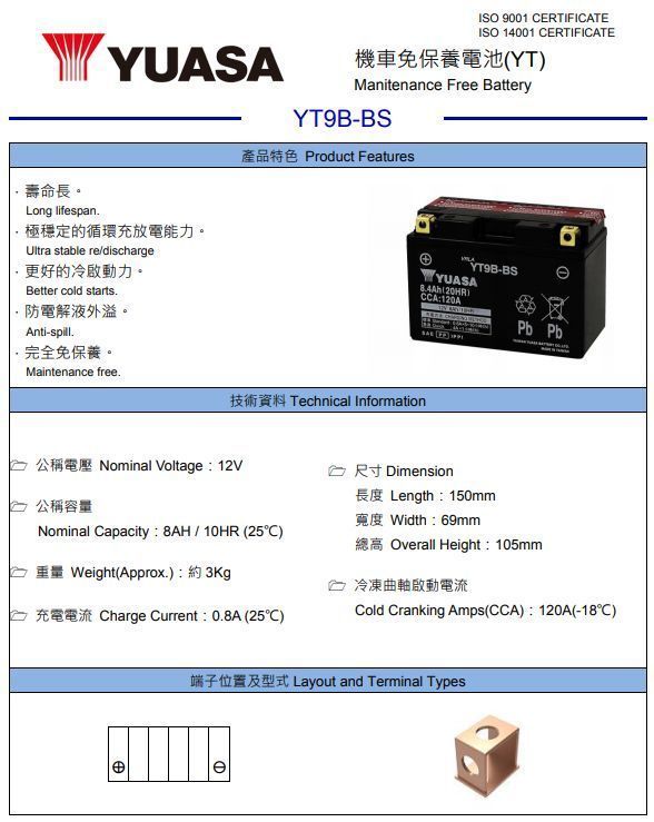 Taiwan Yuasa battery YUASA YT9B-BS / AGM battery interchangeable GT9B-4 FT9B4 VT9B-4 Grand Majesty 250 G Majesty 400