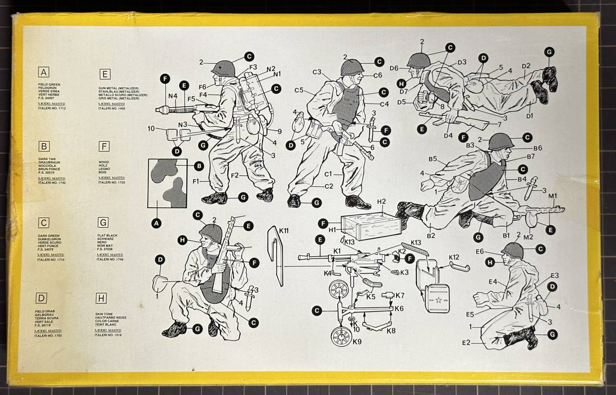 【新品・未組立】「SOVIET ASSAULT TROOPS WWⅡ」　ソヴィエト軍突撃兵　ITALERI(ZVEZDA)　1/35スケール_画像2