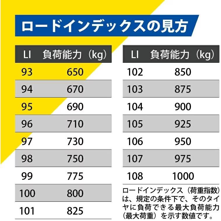 送料無料 新品 4本セット ミシュラン アジリス エックスアイス LT195/80R15 107/105R TL スタッドレスタイヤ 195-80-15 [CAI735843]_荷重指数