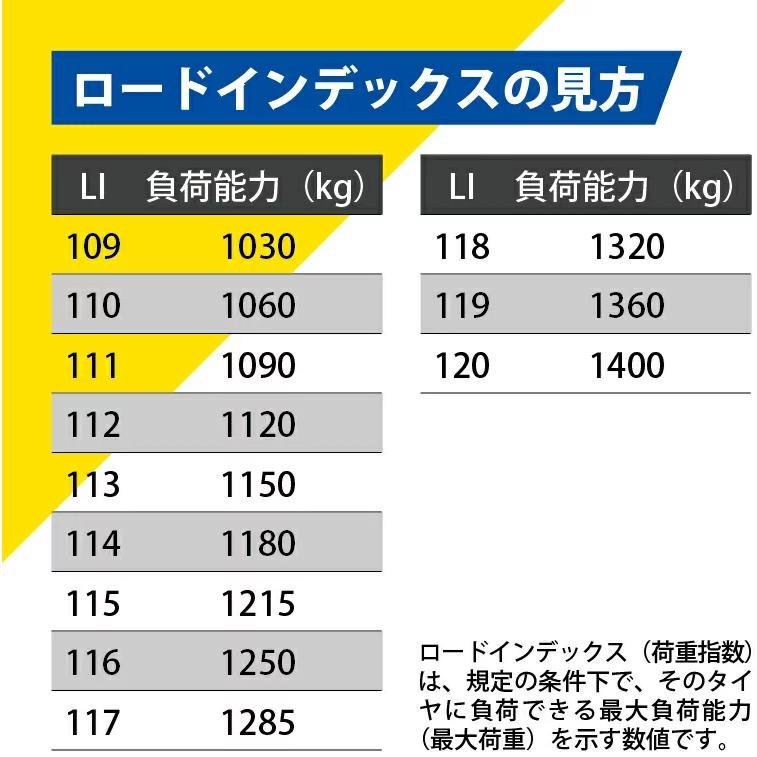 送料無料 新品 4本セット ミシュラン アジリス エックスアイス LT195/80R15 107/105R TL スタッドレスタイヤ 195-80-15 [CAI735843]_荷重指数