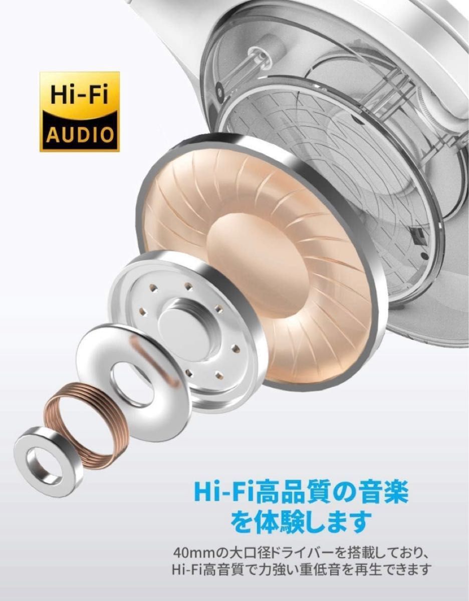 強ノイズキャンセリングヘッドホンANC 超軽量 Bluetooth 5.0 30時間連続再生 Vankyo C750 (シルバー)