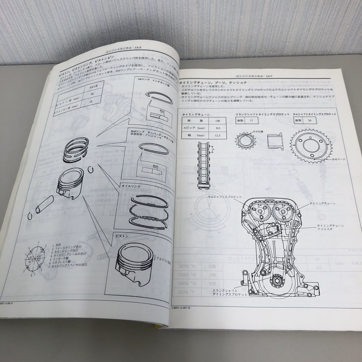 サービスマニュアル スズキ カプチーノEA21R 追補版_画像7