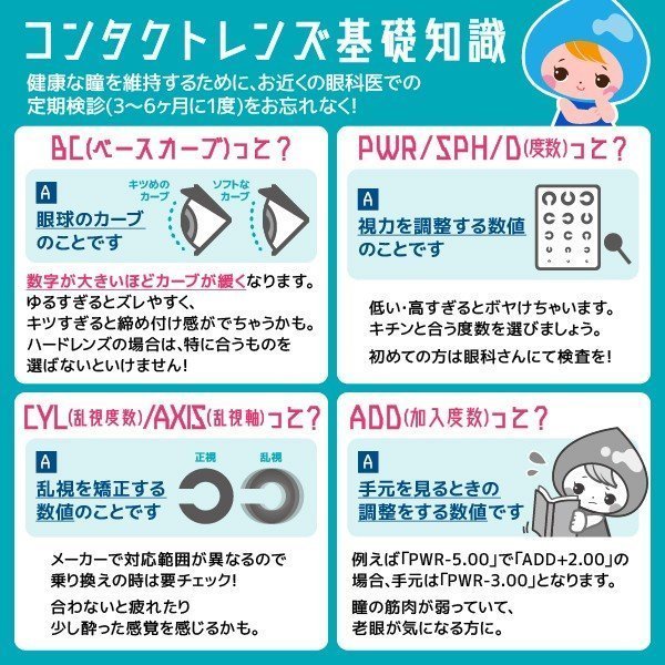 ロートモイストアイ 2week (6枚入) 1箱 / クーパービジョン製 コンタクトレンズ 最安値に挑戦！_画像3