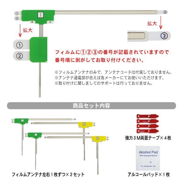 三菱/L型 フィルムアンテナ 両面テープ クリーナー セット TU-DTX400 CN-RX01D CN-R500WD /地デジ/補修/交換/汎用/RG11MO54C_画像3