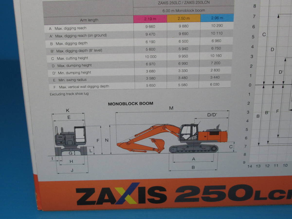 匿名送料無料★日立建機 HITACHI 建機ダイキャストモデル【 ZAXIS250LCN 】☆油圧ショベル 1/50スケール ミニチュア ★絶版 未開封 即決！ _画像7