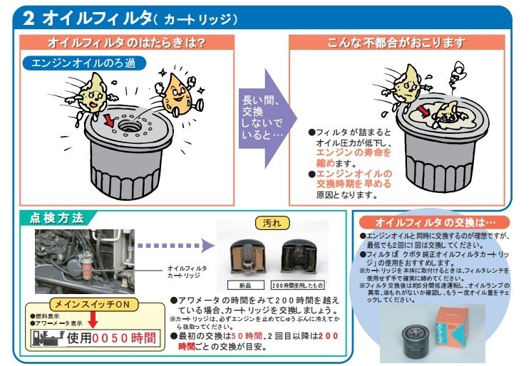 クボタ純正 コンバイン用 エンジンオイルフィルター HH1J0-3243-0(1J090-3243-0) -_画像2