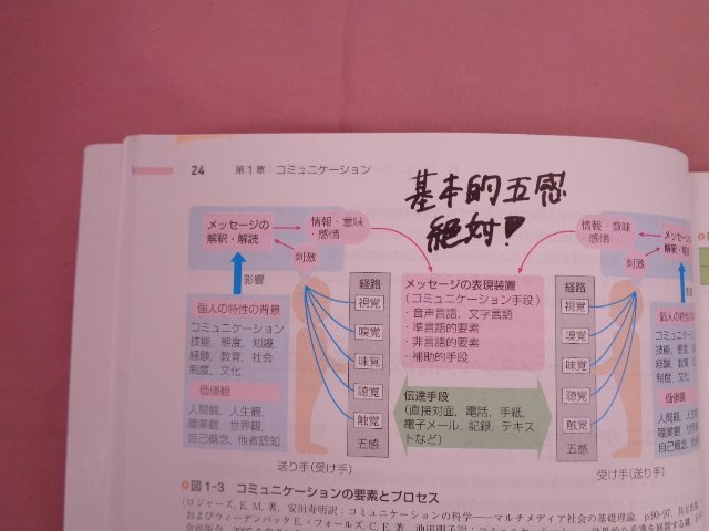 『 系統看護学講座　まとめて37冊セット　2023年発行　専門/専門基礎/基礎/別巻 』 医学書院_画像7