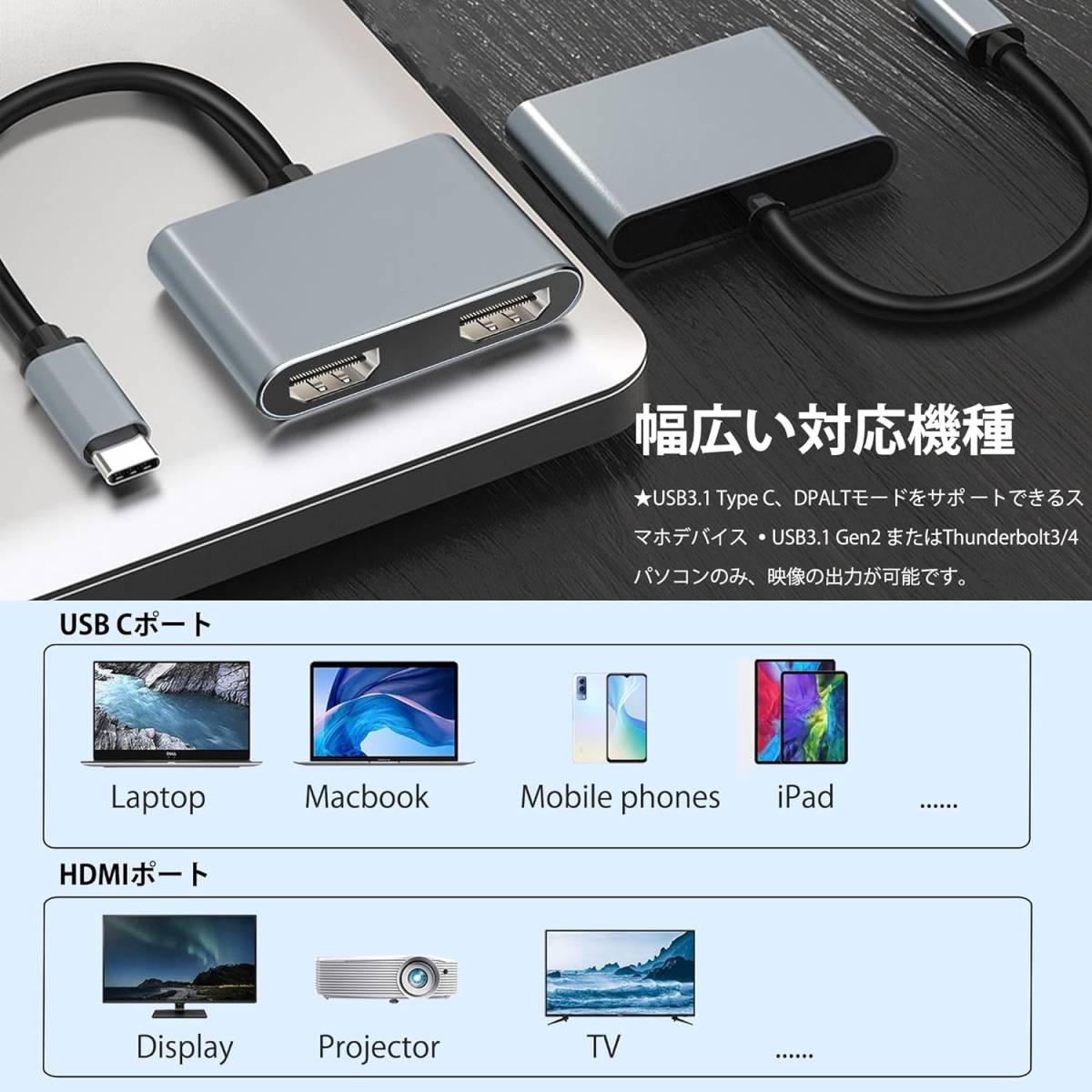 USB C HDMI 変換アダプタ HDMI Type-C デュアル HDMI 拡張 2画面出力【4K@60Hz映像出力+ Thunderbolt3対応