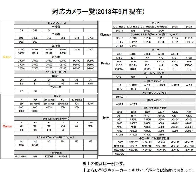 カメラバッグ ネイビー ショルダーバッグ 多機能 一眼レフ ミラーレス 韓国_画像10