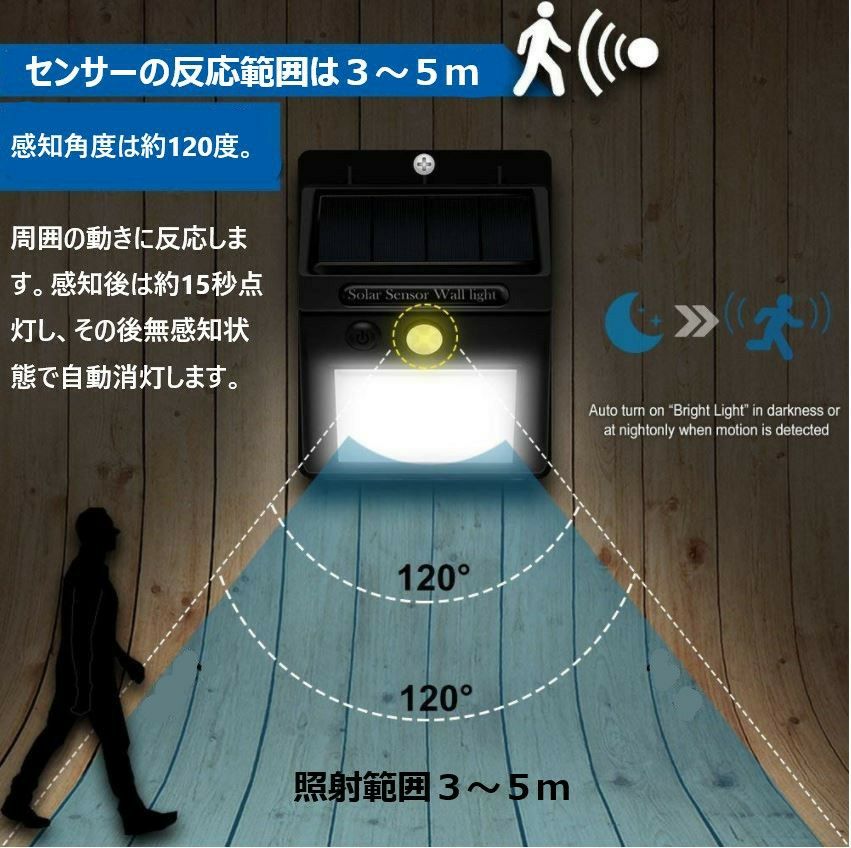 【送料無料】2個 セット ソーラー 充電式 LED センサーライト 屋外 照明 人感