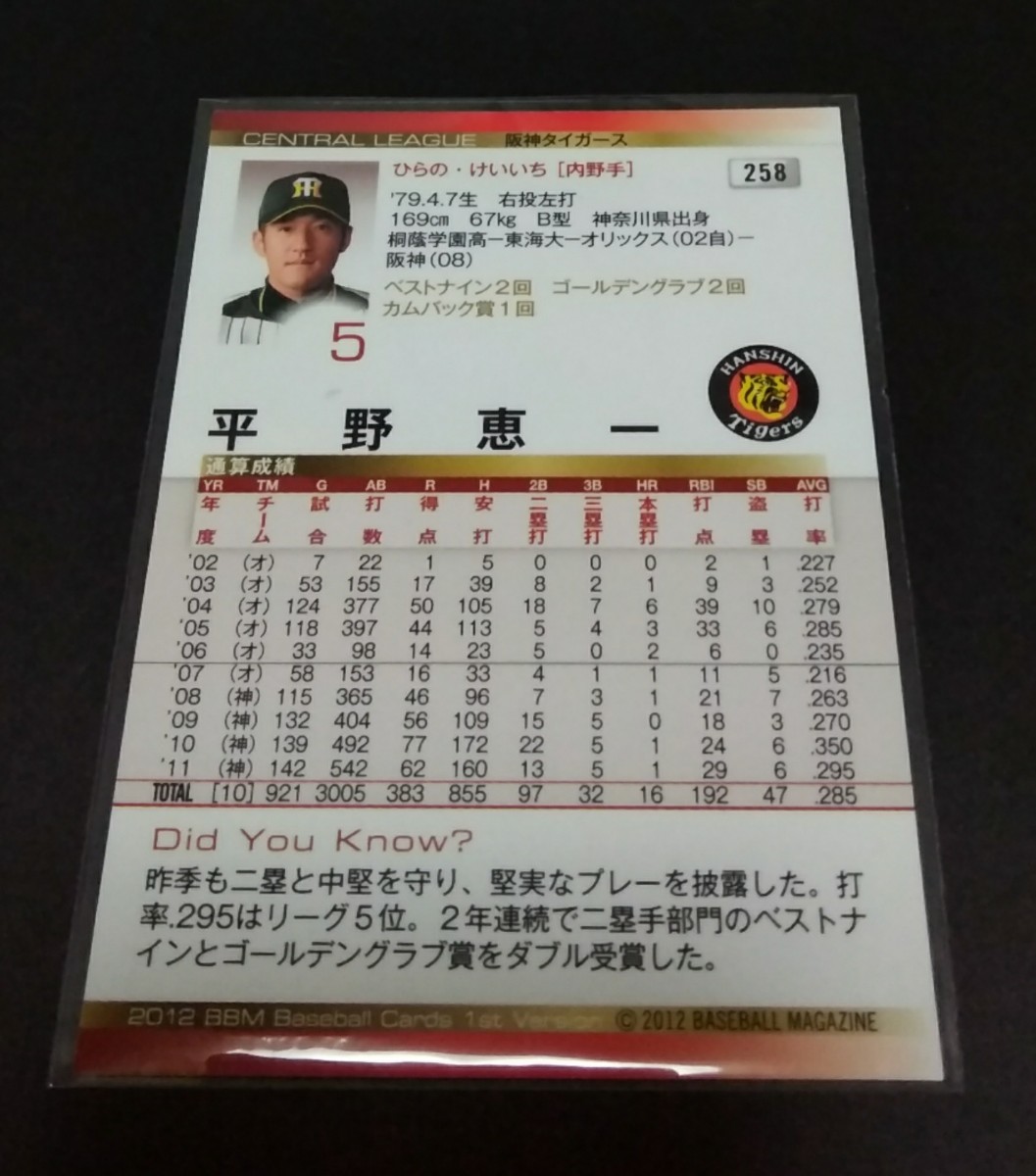 2012年BBM 1st 平野恵一 阪神 銀箔サイン入り No 258 の入札履歴