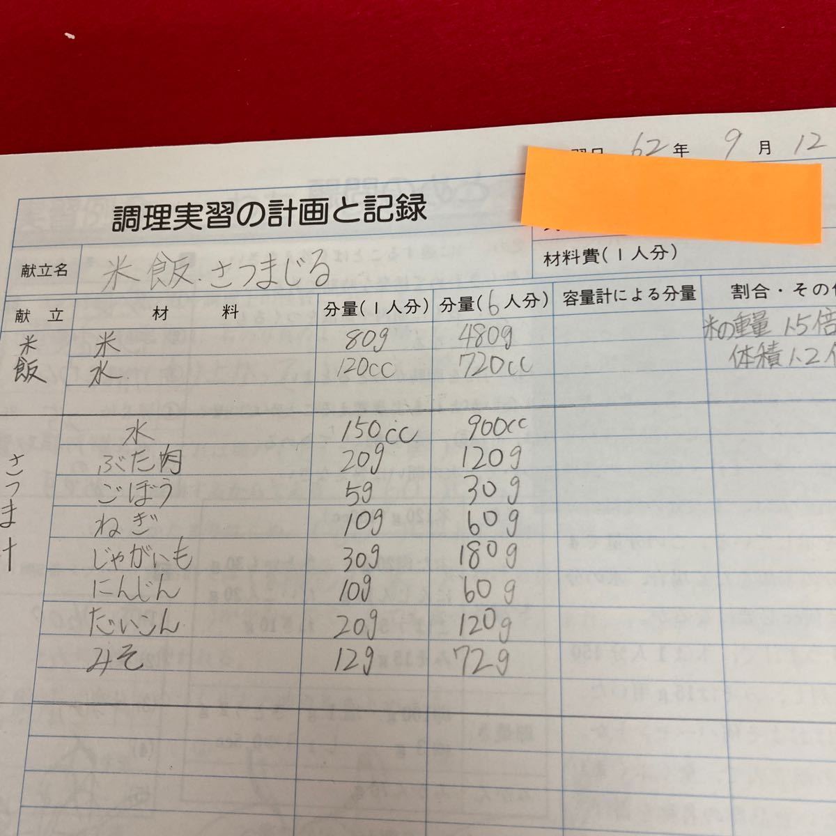 i-319 技術・家庭総合ノート 食物1 明治図書編集部 編 発行年月日不明 料理 レシピ 学習 教科書 参考書 書き込み多数 ※8_記名など書き込みあり