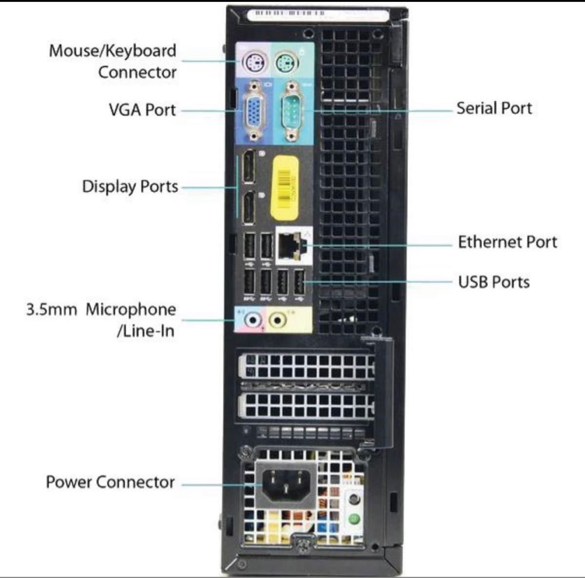 SSD256+HDD500GB/Win11 DELL 第3世代 Core i5/16GB/2021office Wi-Fi 保付