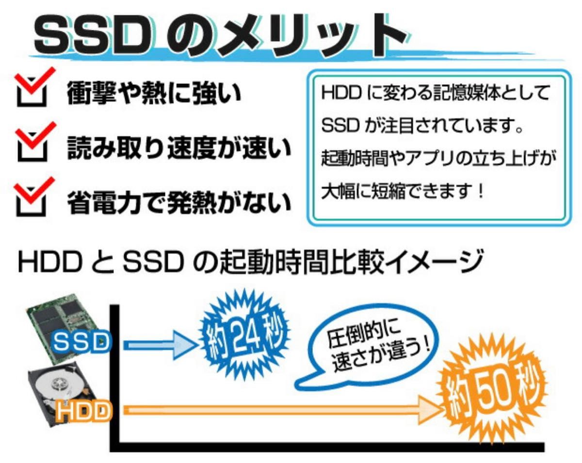 SSD256+HDD500GB/Win11 DELL 第3世代 Core i5/16GB/2021office Wi-Fi 保付