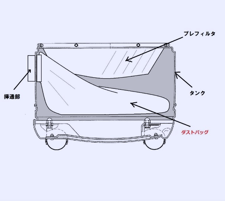  吸引力が持続して　ゴミ処理が簡単な　　マキタ集塵機用ダストバッグです 。_画像7