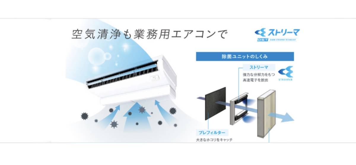 最安◆送料一律 新品★業務用エアコン 未開封 ダイキン ストリーマ除菌ユニット 天井吊型 BAEF50A80 FHP63 80AJ FXYHP71 80MA 個人宅不可