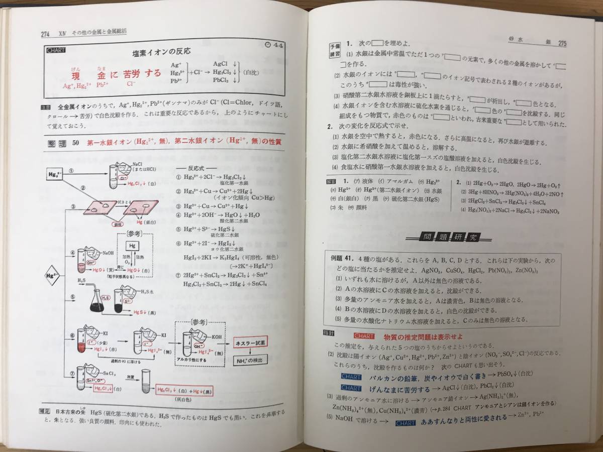 M48●数研出版 チャート式 基礎からの化学 野村祐次郎/小林正光 1967年 裸本表紙カバー欠品 数学 大学受験 入試 参考書 問題 231010_画像7