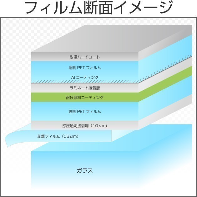 ALグリーンメタル60(64%)　 50cm幅 x 30mロール箱売 【窓ガラスフィルム】 #AL60GN20 Roll 緑#_画像2