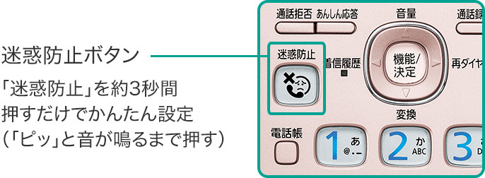  Panasonic answer phone machine . story vessel cordless type VE-GD56-N or VE-GZ51-N( parent machine only, cordless handset none ) trouble telephone measures Chinese character display 