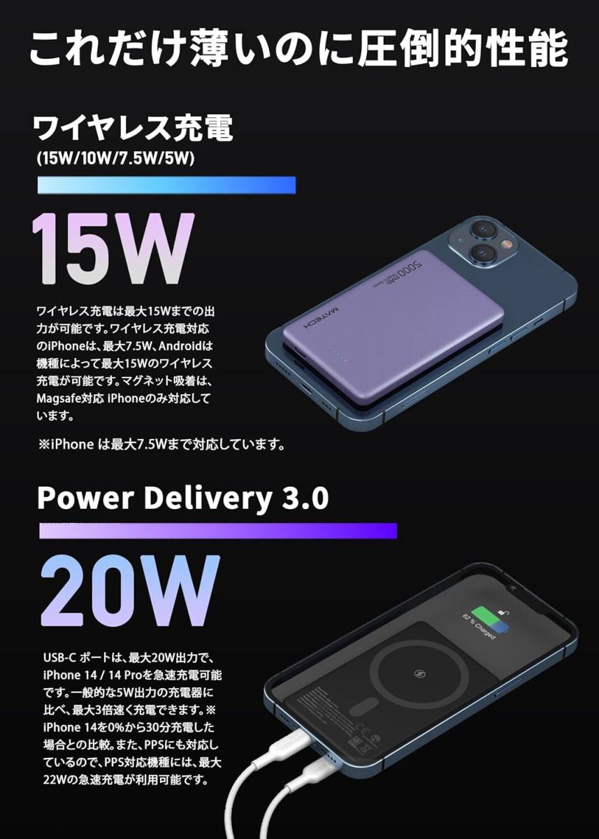 MATECH MagOn 5000 (マグネット式ワイヤレス充電対応 5000mAh 8 MATECH MagOn 5000 (マグネット式ワイヤレス充電対応 5000mAh 8