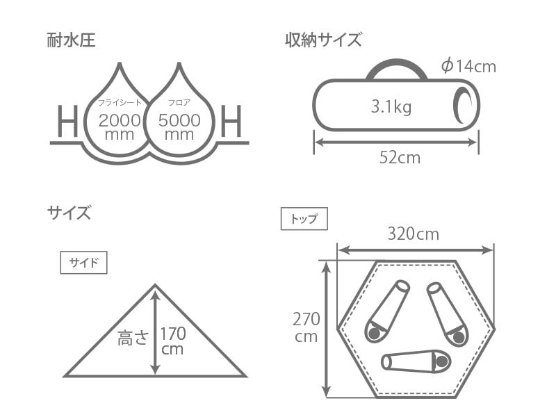 一桿帳篷黑色Thipy型三人    原文:ワンポールテント　ブラック　三人用　ティピ型