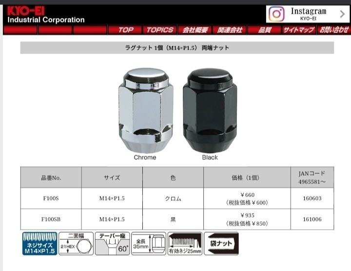 【PCD120車用】安心の協永製！KYOEI F100S 21HEX M14x1.5 60° ナット20個1set 【40 アルファード ベルファイア 社外ホイール装着に必須】_単品定価