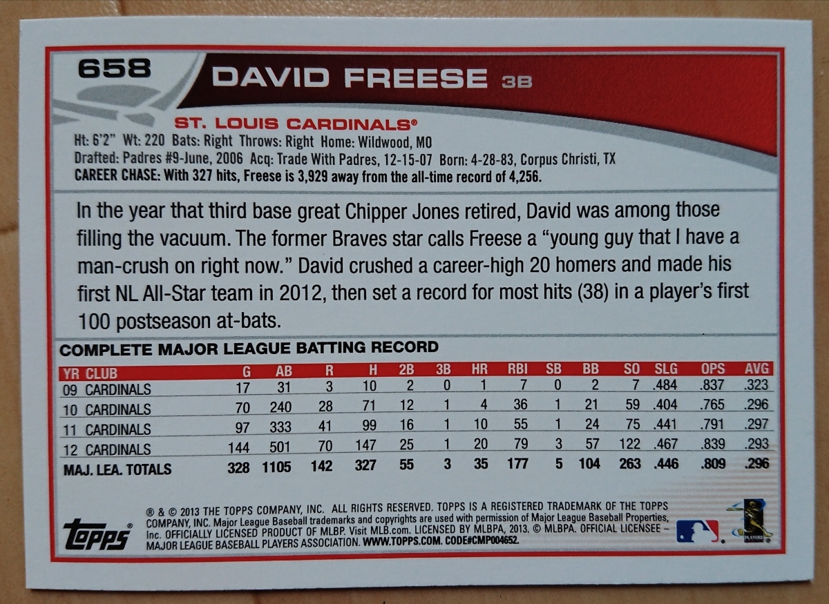 ★DAVID FREESE TOPPS 2013 #658 MLB メジャーリーグ デビッド フリーズ フリース LOS ANGELES DODGERS ドジャース カージナルス CARDINALS_画像2