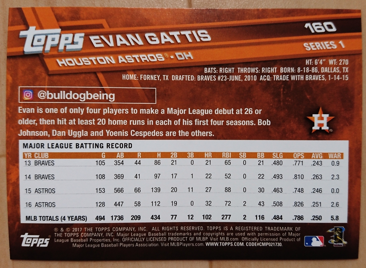 代購代標第一品牌 樂淘letao Evan Gattis Topps 17 160 Mlb メジャーリーグエヴァンガティスギャティスhouston Astros ヒューストンアストロズエバン 代購代標第一品牌 樂淘letao Evan Gattis Topps 17 160 Mlb メジャーリーグエヴァンガティスギャティスhouston Astros ヒューストンアストロズエバン