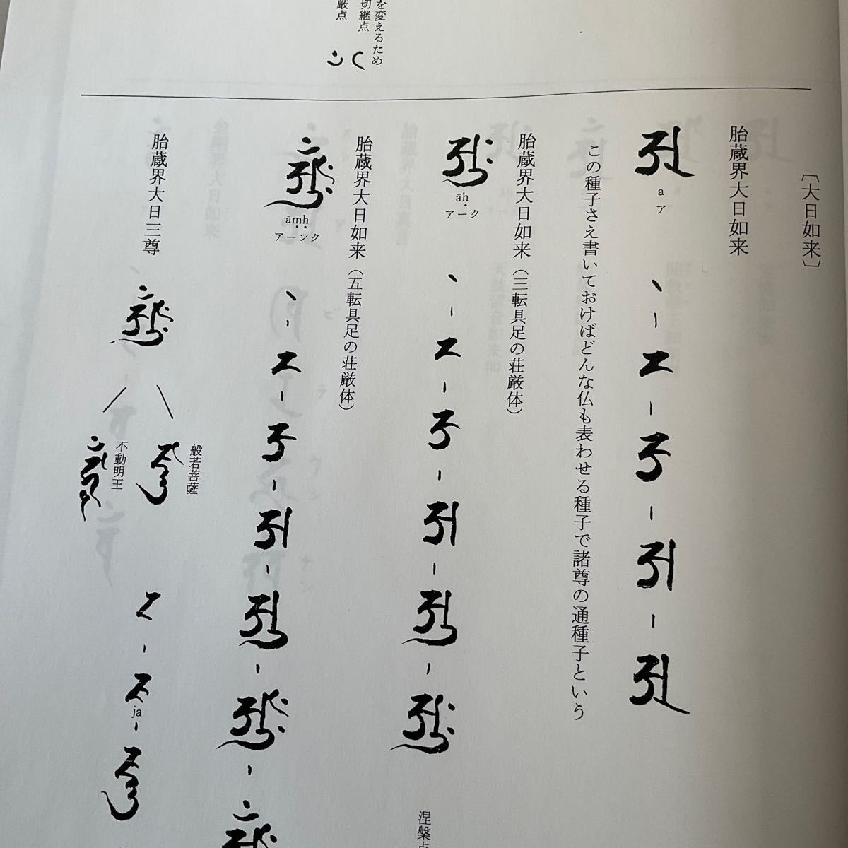 刀剣に関する書籍2冊　刀剣に見られる梵字彫物の研究、刀匠銘大系図(古刀)_画像4