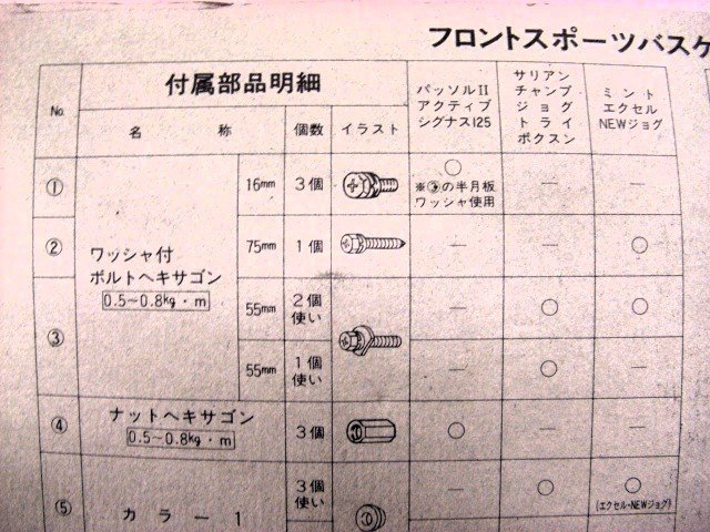 ◎チャンプ 純正 前カゴ 付属品 1（未使用 当時 ヤマハ 純正 フロントスポーツバスケット用 取付けボルト ステー CHAMP RS 80 54V 2NA_画像3