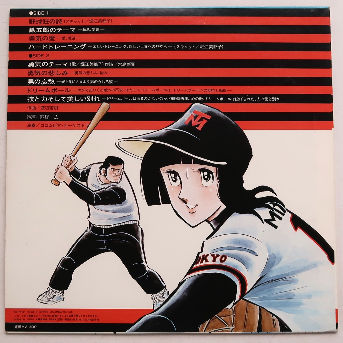 LP OST サントラ 野球狂の詩 堀江美都子 CQ-7012 水島新司 歌詞カード欠品_画像2