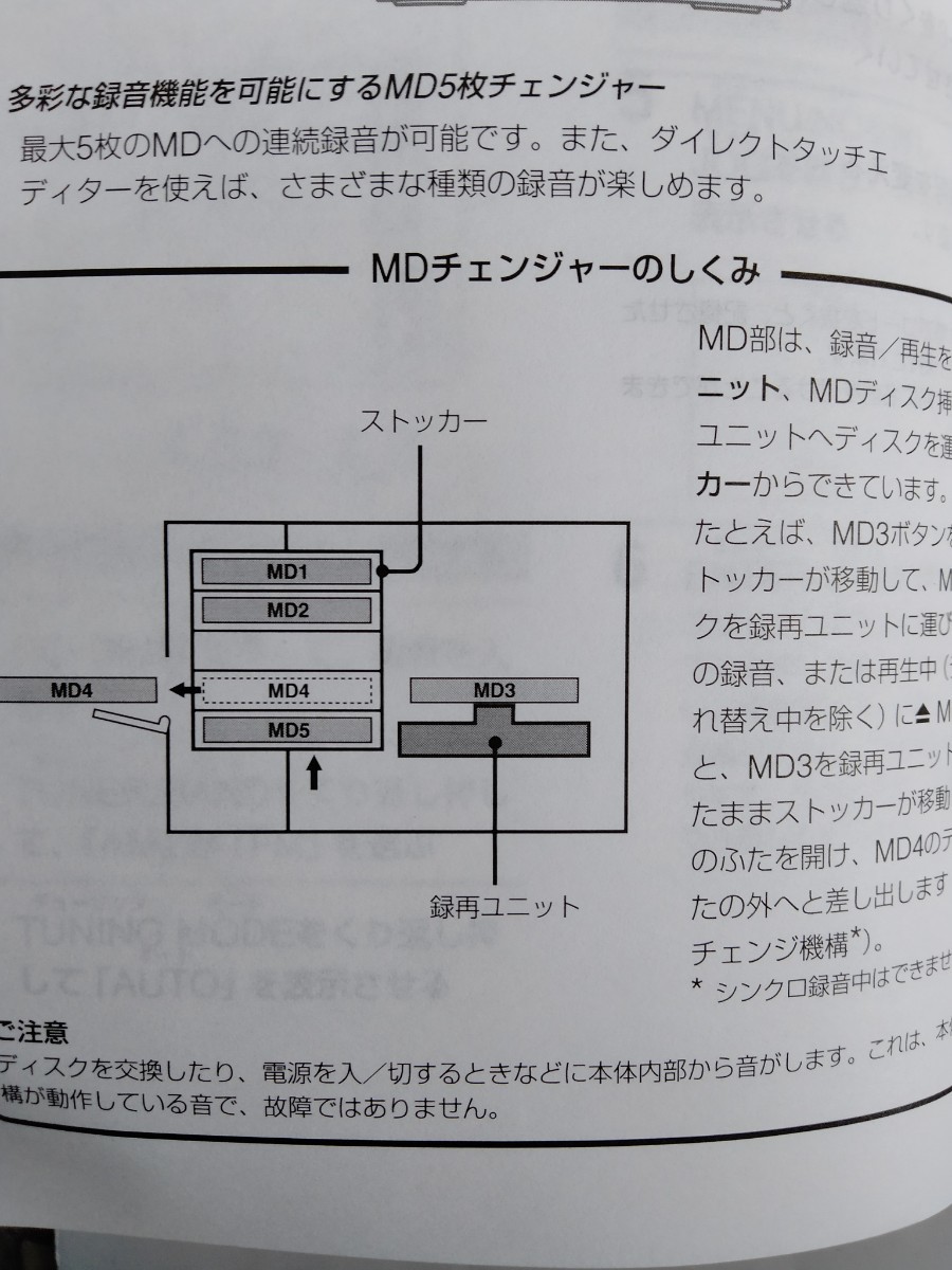 SONY ミニコンポ DHC-MD575 取扱説明書の画像4