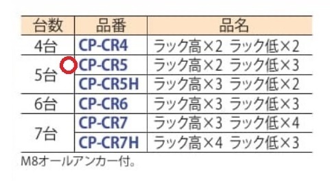 C1【二定#11ヨサ051025-1W1】駐輪場大変便利 自転車ラック5台用 タクボ CP-CR5 1set 定価55000円＋税_画像5