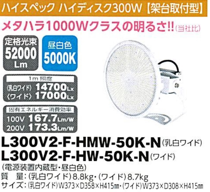 ジュラコン 丸棒 白110x265 (Φmmx長さmm) 材料・素材 ジュラコン 丸棒 白110x265 (Φmmx長さmm) 材料・素材